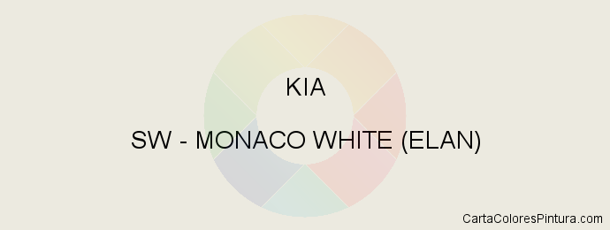 Pintura Kia SW Monaco White (elan)