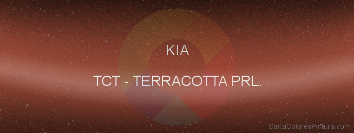 Pintura Kia TCT Terracotta Prl.
