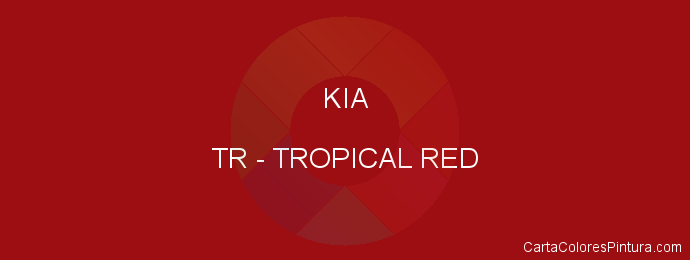 Pintura Kia TR Tropical Red