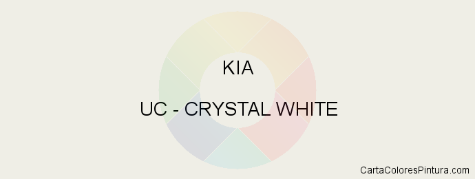 Pintura Kia UC Crystal White