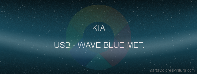 Pintura Kia USB Wave Blue Met.