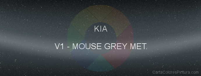 Pintura Kia V1 Mouse Grey Met.