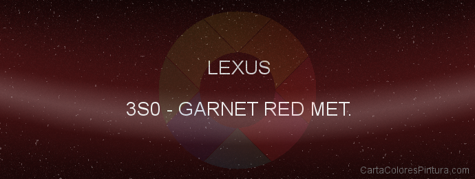 Pintura Lexus 3S0 Garnet Red Met.