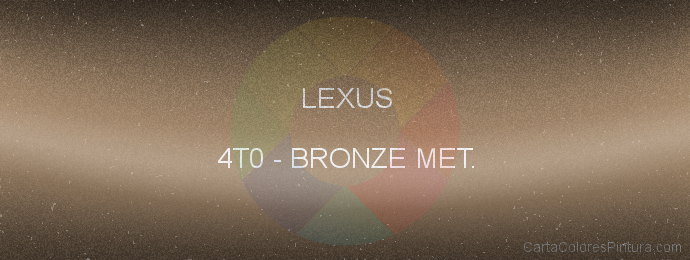 Pintura Lexus 4T0 Bronze Met.
