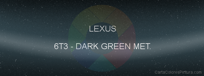Pintura Lexus 6T3 Dark Green Met.