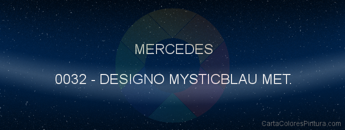 Pintura Mercedes 0032 Designo Mysticblau Met.