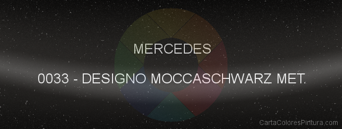 Pintura Mercedes 0033 Designo Moccaschwarz Met.