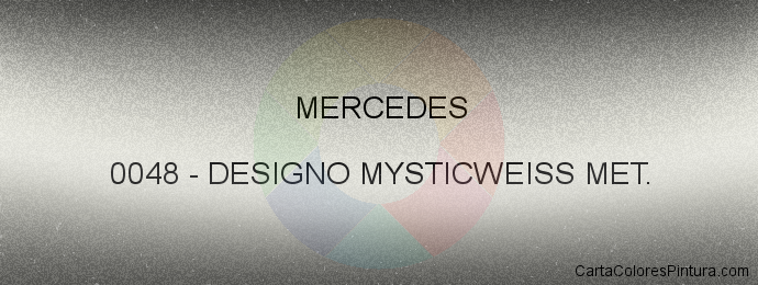 Pintura Mercedes 0048 Designo Mysticweiss Met.