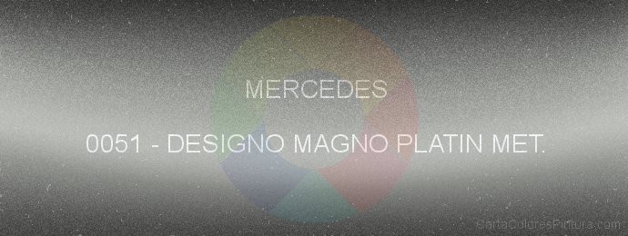 Pintura Mercedes 0051 Designo Magno Platin Met.