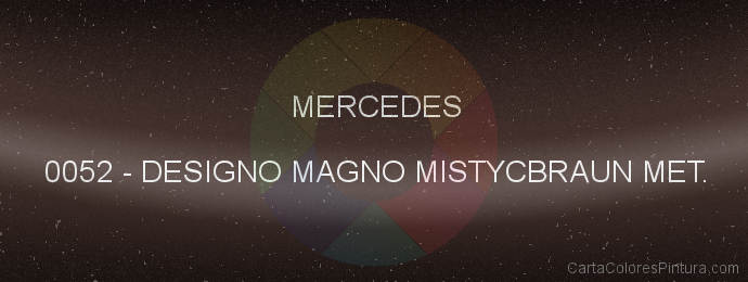 Pintura Mercedes 0052 Designo Magno Mistycbraun Met.