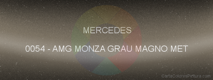 Pintura Mercedes 0054 Amg Monza Grau Magno Met