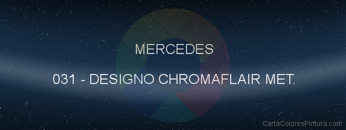 Pintura Mercedes 031 Designo Chromaflair Met.