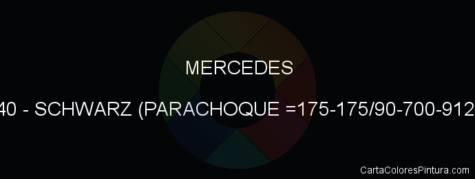 Pintura Mercedes 040 Schwarz (parachoque =175-175/90-700-9120)