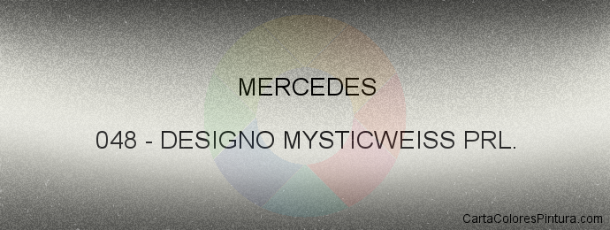 Pintura Mercedes 048 Designo Mysticweiss Prl.
