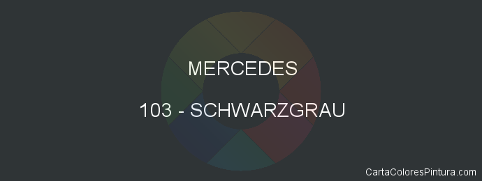 Pintura Mercedes 103 Schwarzgrau