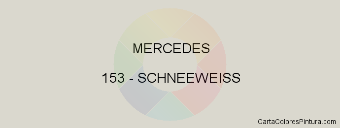 Pintura Mercedes 153 Schneeweiss