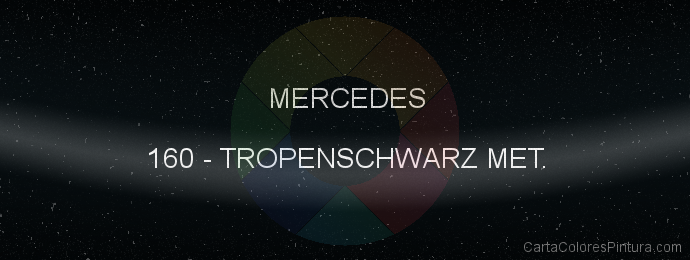 Pintura Mercedes 160 Tropenschwarz Met.