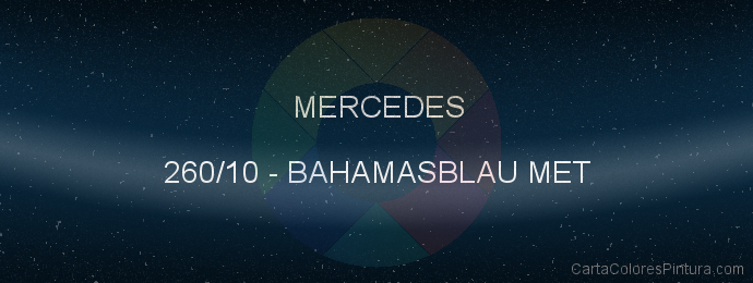 Pintura Mercedes 260/10 Bahamasblau Met
