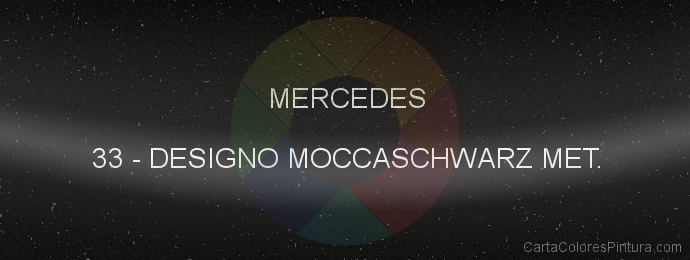 Pintura Mercedes 33 Designo Moccaschwarz Met.