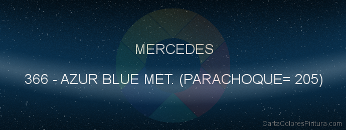 Pintura Mercedes 366 Azur Blue Met. (parachoque= 205)