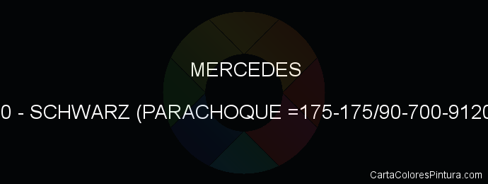 Pintura Mercedes 40 Schwarz (parachoque =175-175/90-700-9120)