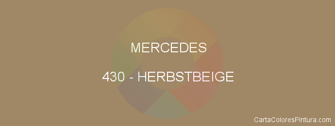 Pintura Mercedes 430 Herbstbeige