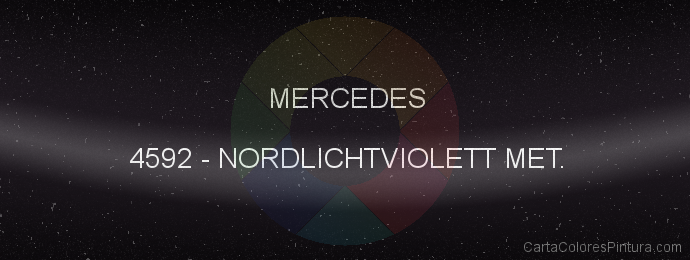 Pintura Mercedes 4592 Nordlichtviolett Met.
