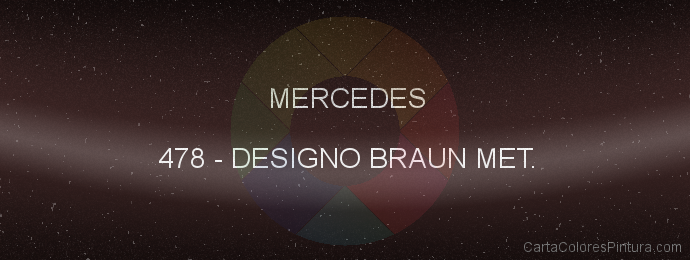 Pintura Mercedes 478 Designo Braun Met.