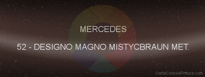 Pintura Mercedes 52 Designo Magno Mistycbraun Met.