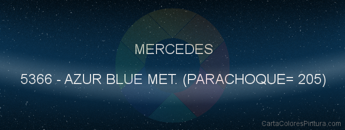 Pintura Mercedes 5366 Azur Blue Met. (parachoque= 205)
