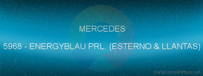 Pintura Mercedes 5968 Energyblau Prl. (esterno & Llantas)