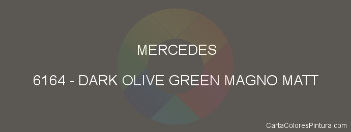 Pintura Mercedes 6164 Dark Olive Green Magno Matt