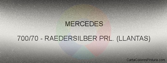 Pintura Mercedes 700/70 Raedersilber Prl. (llantas)