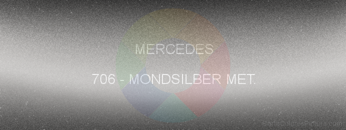 Pintura Mercedes 706 Mondsilber Met.