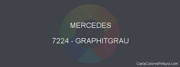 Pintura Mercedes 7224 Graphitgrau