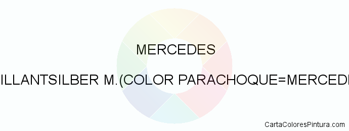 Pintura Mercedes 744 Brillantsilber M.(color Parachoque=mercedes 181/9