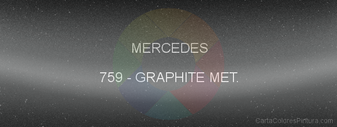 Pintura Mercedes 759 Graphite Met.
