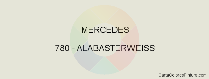 Pintura Mercedes 780 Alabasterweiss