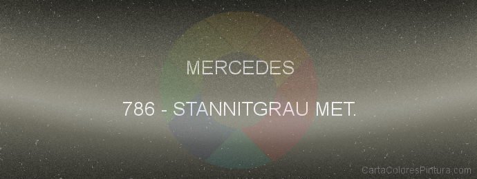 Pintura Mercedes 786 Stannitgrau Met.