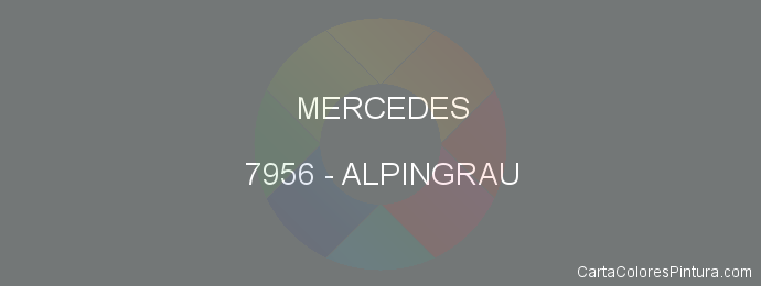 Pintura Mercedes 7956 Alpingrau