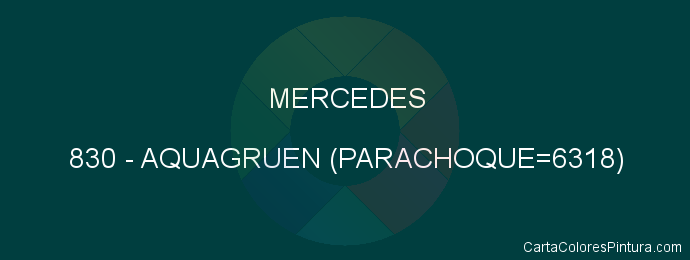 Pintura Mercedes 830 Aquagruen (parachoque=6318)