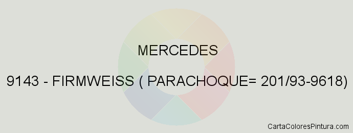 Pintura Mercedes 9143 Firmweiss ( Parachoque= 201/93-9618)
