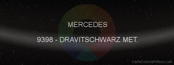 Pintura Mercedes 9398 Dravitschwarz Met.