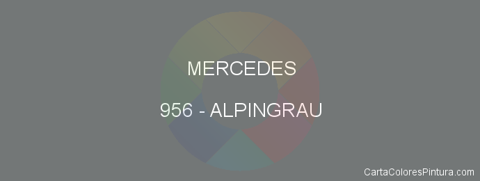 Pintura Mercedes 956 Alpingrau