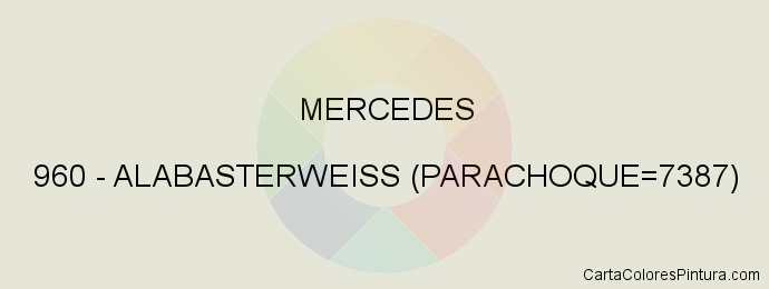 Pintura Mercedes 960 Alabasterweiss (parachoque=7387)