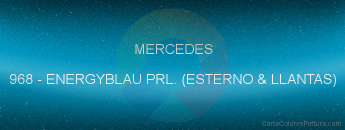 Pintura Mercedes 968 Energyblau Prl. (esterno & Llantas)