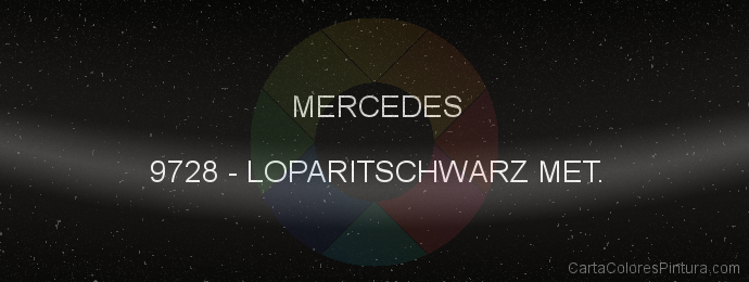 Pintura Mercedes 9728 Loparitschwarz Met.