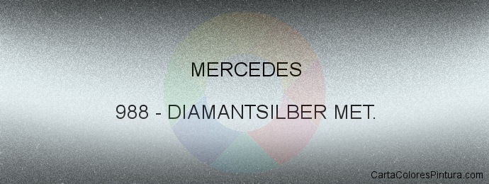 Pintura Mercedes 988 Diamantsilber Met.