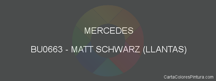 Pintura Mercedes BU0663 Matt Schwarz (llantas)
