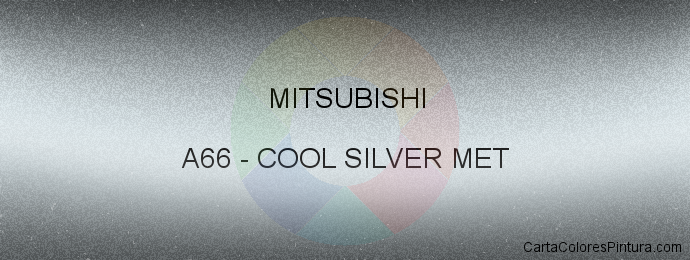 Pintura Mitsubishi A66 Cool Silver Met